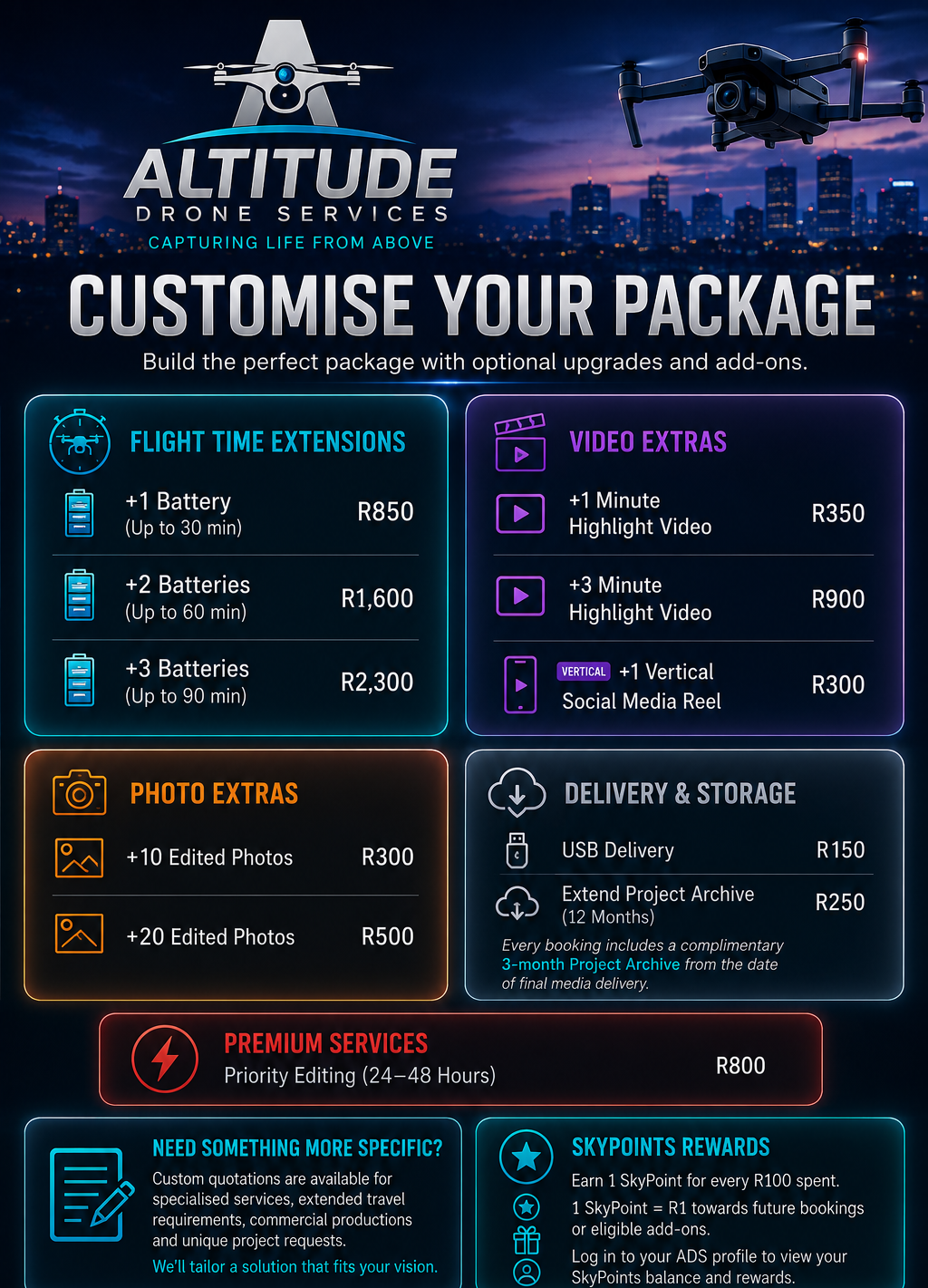 Customise your package — add-ons pricing